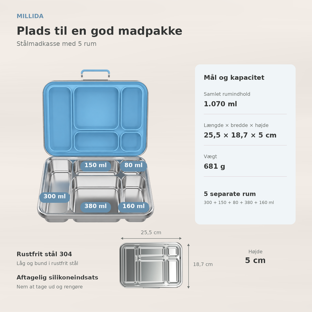 Snackio nova - Stålmadkasse med 5 rum - Pastelblå
